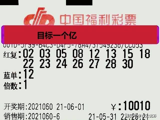 双色球杀号定胆策略解析，彩经网的独特视角