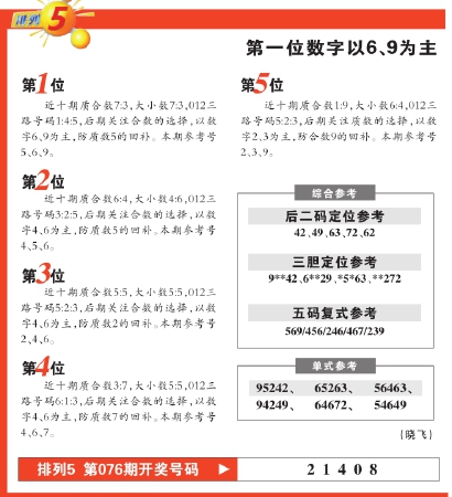 揭秘排列五最准十大专家杀号秘籍
