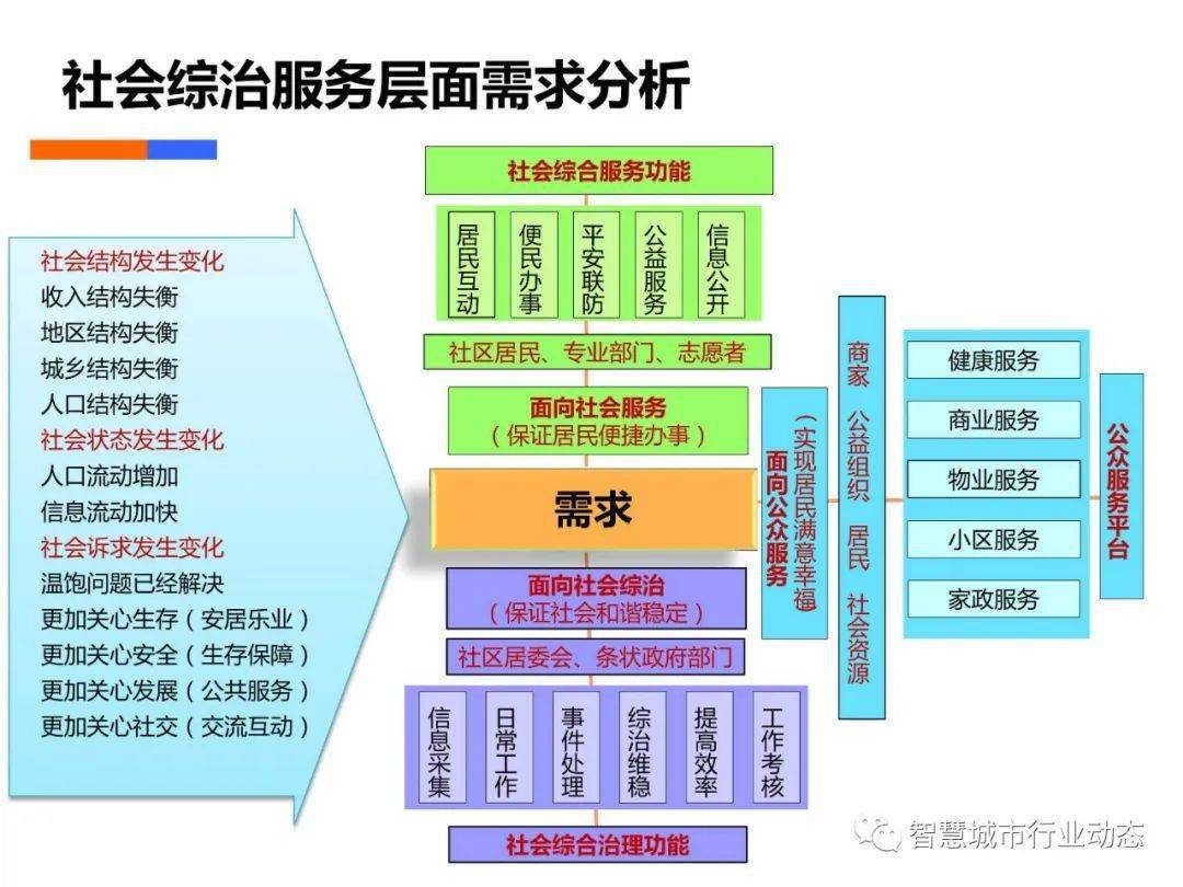 双色球走势图预测分析图，探索彩票背后的数据与策略
