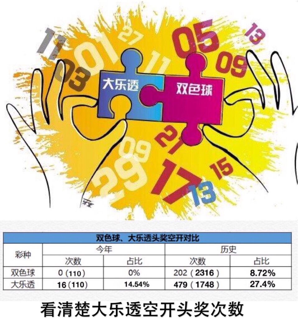 高薪职位 第353页