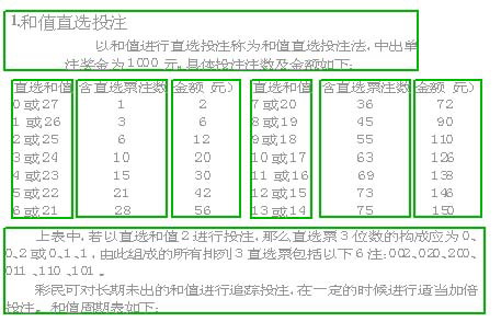 和值包点价格表详解