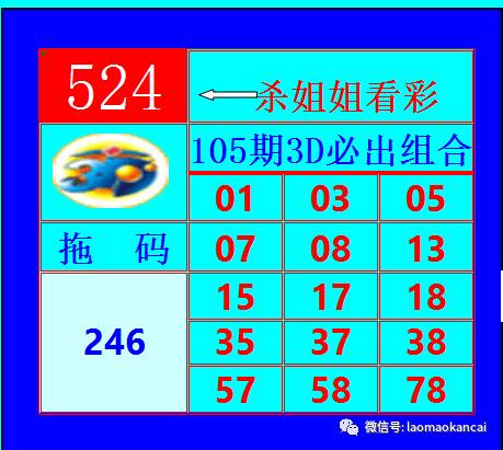 探索彩之网，孙氏独特视角解读下的3D试机号绕胆图