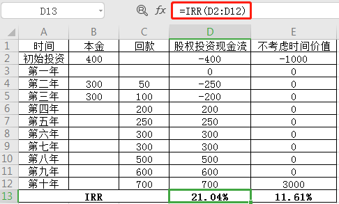 双色球2020年历史记录，揭秘数字背后的故事