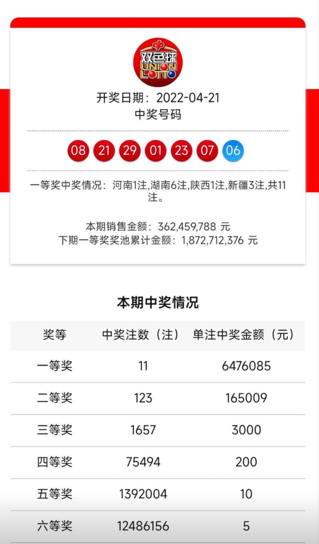 澳门彩票预测最新消息查询表结果汇总图片解析澳门新奥门新葡送28