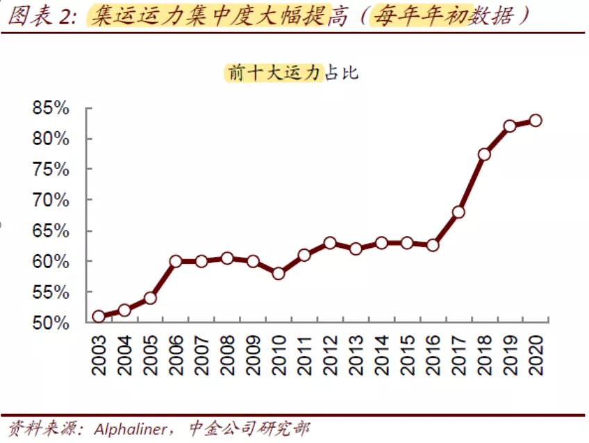 探索三D走势带连线专业版，数据解析与应用的未来趋势