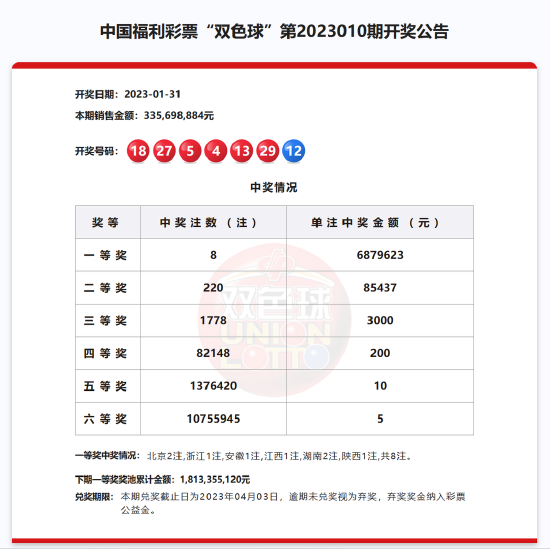 福利彩票双色球第2021099期，梦想与希望交织的盛宴