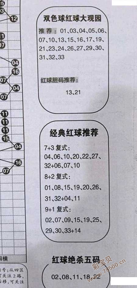 揭秘大胜寨双色球字谜图谜，总汇与解析（XXXX年最新版）
