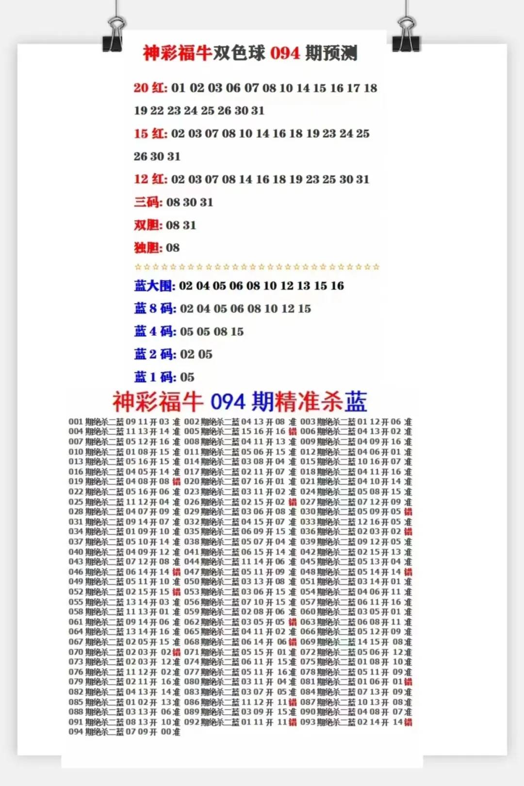 高学历岗位 第338页