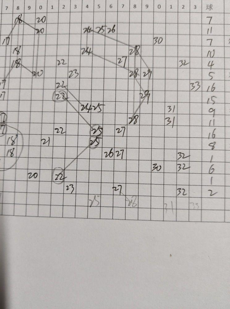 双色球历史第107期的独特魅力与奥秘