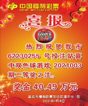 机遇与挑战并存