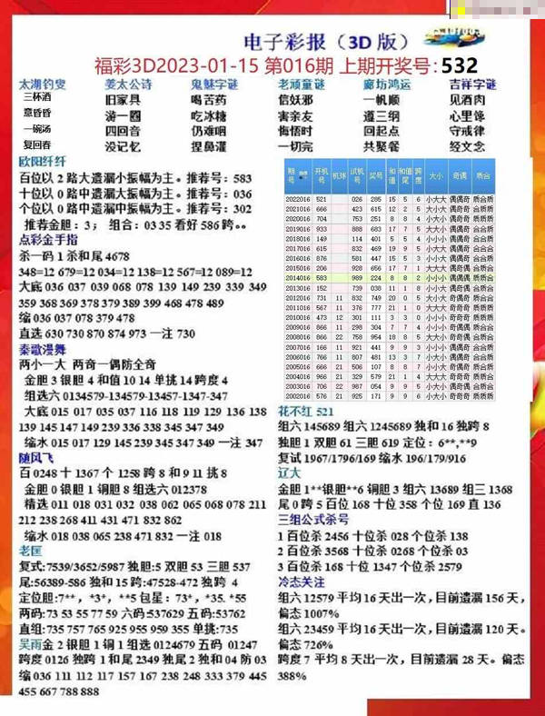 中国福利彩票3D布衣天下之奇迹数字组合123456