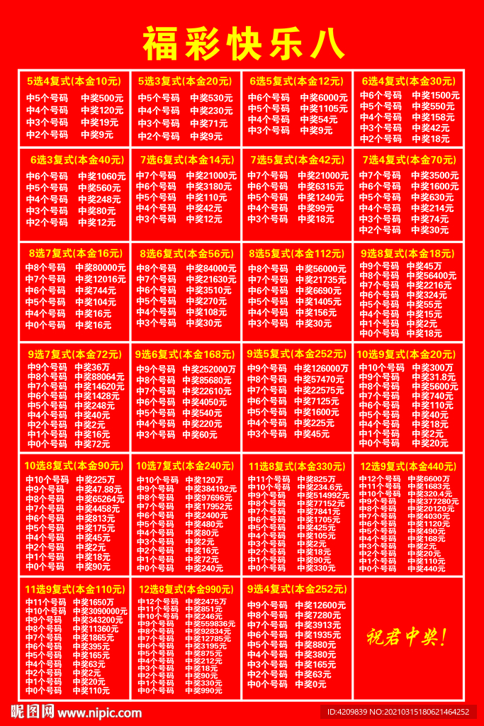 中国福利彩票快乐八开奖走势图，探索与解析