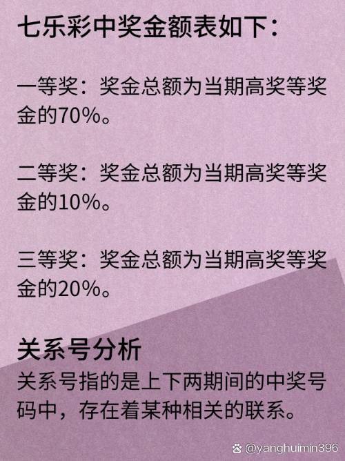 七乐彩胆拖中奖查询公式详解