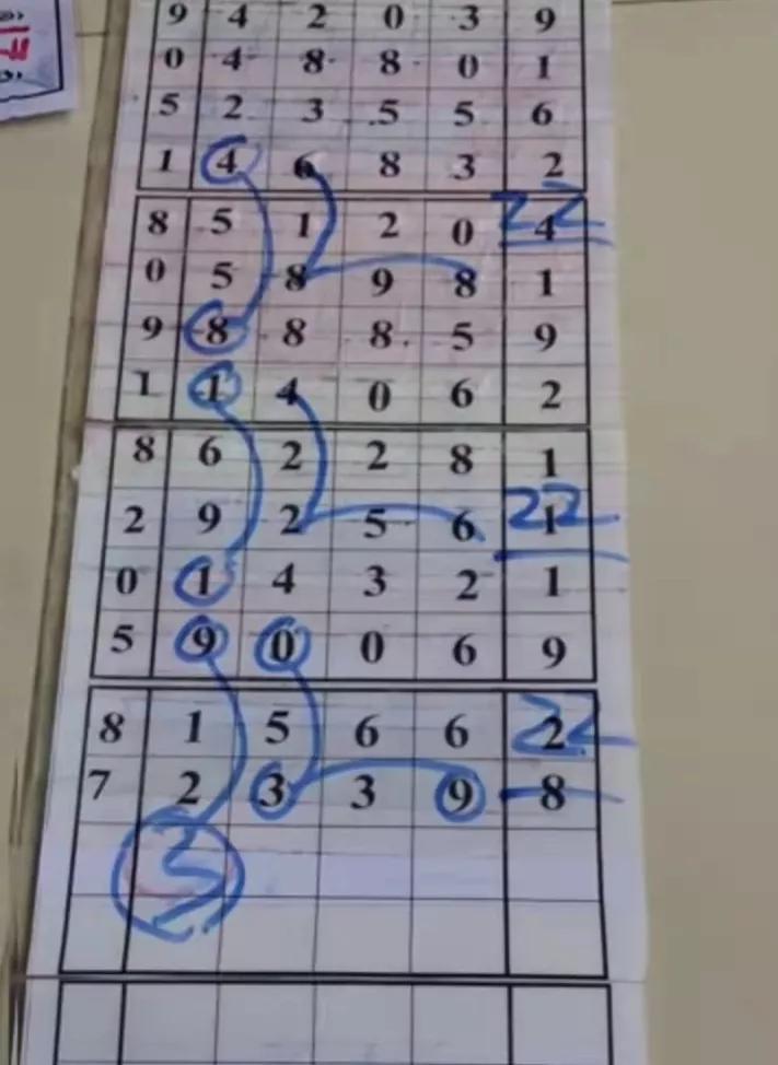 揭秘11选五走势图基本走势