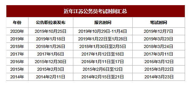 江苏7位数开奖结果22150期揭晓，幸运与期待交织的时刻