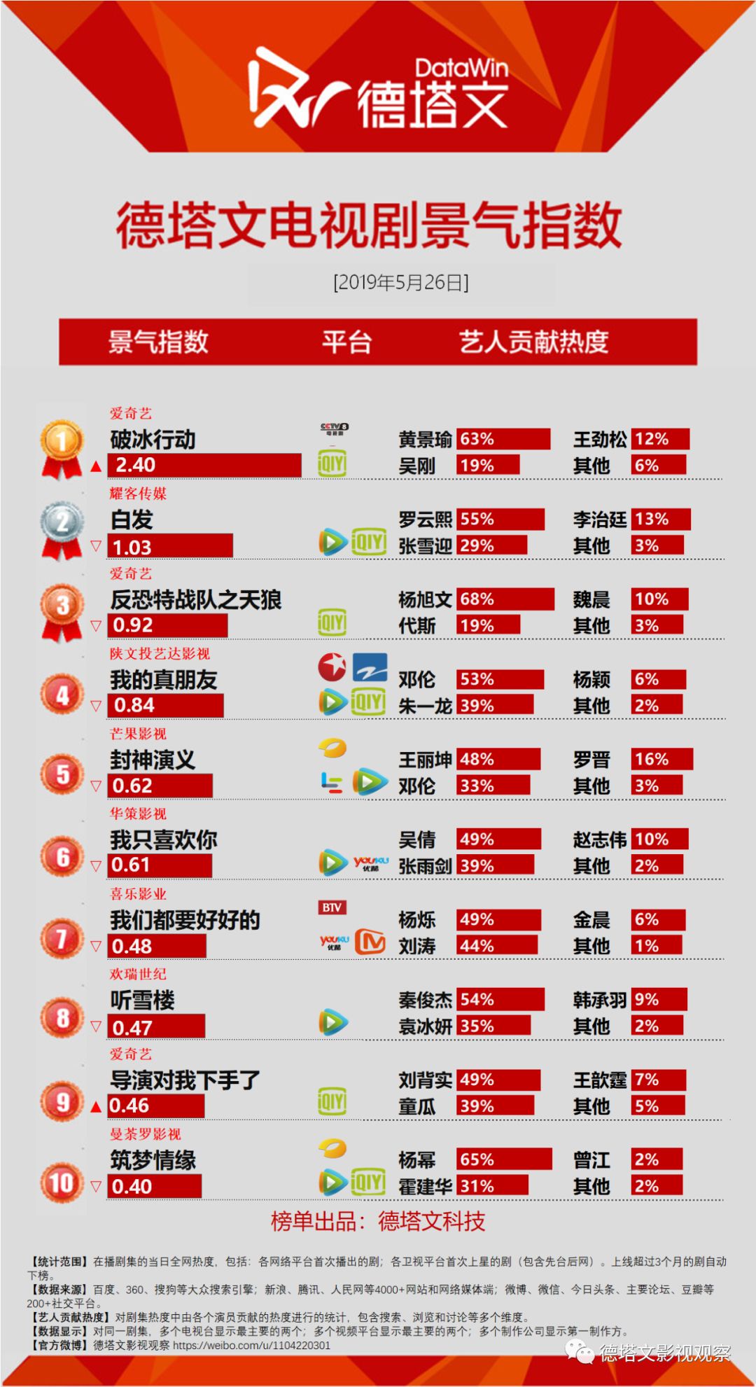 江苏7位数开奖结果22168期揭晓，幸运之星的诞生