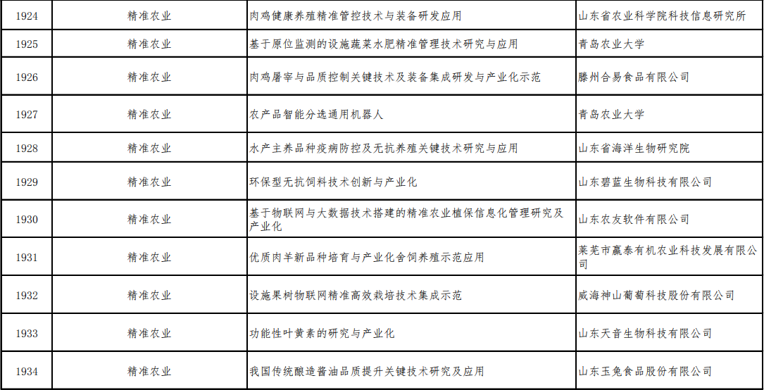 江苏7位数开奖结果22168，幸运之光的启示