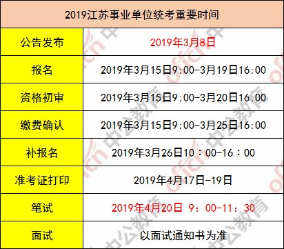 江苏7位数开奖结果22172期揭晓，幸运与期待交织的时刻