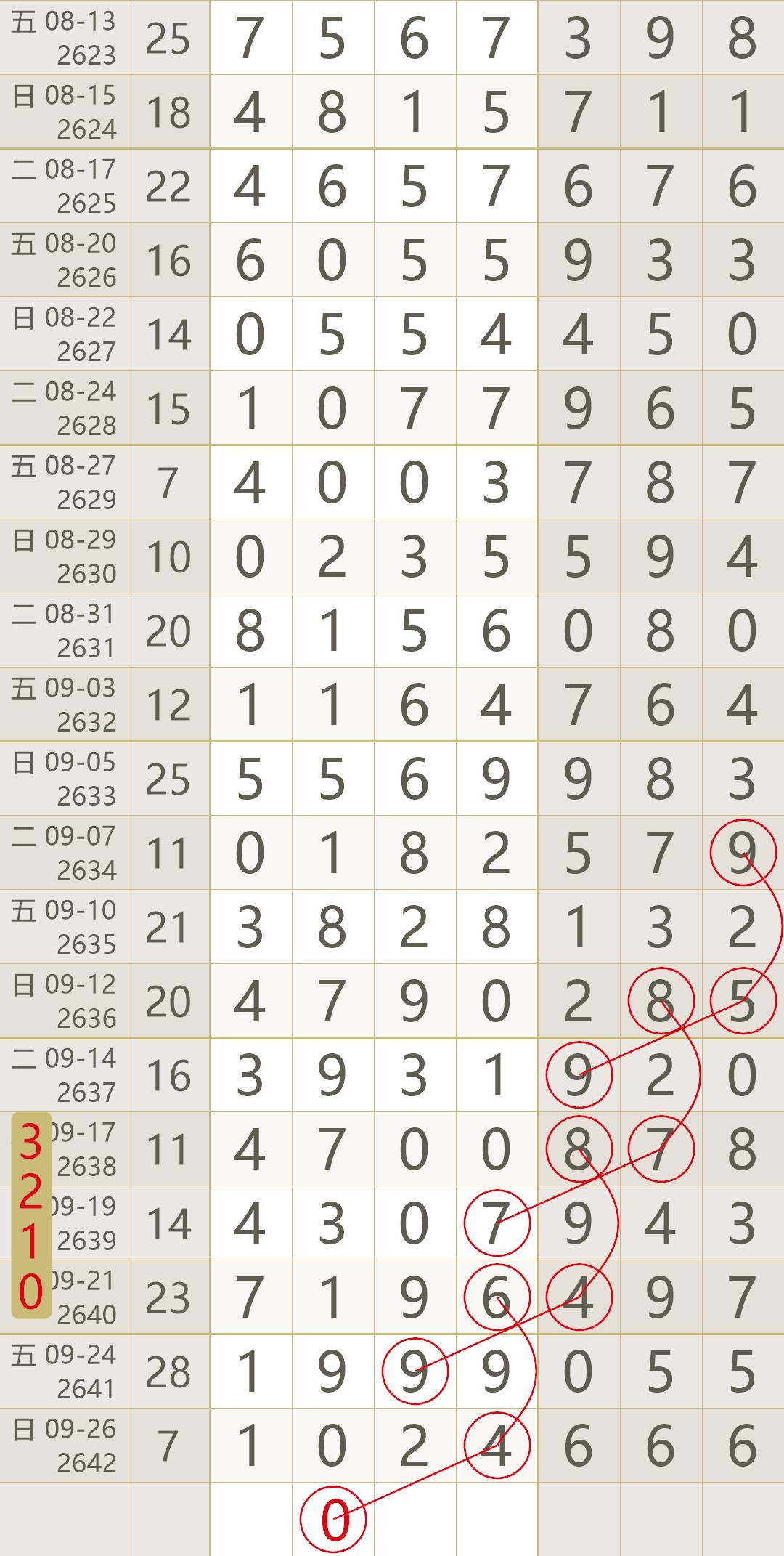 揭秘双色球，关于2021年02月第七期双色球开奖结果的全面解析与查询指南