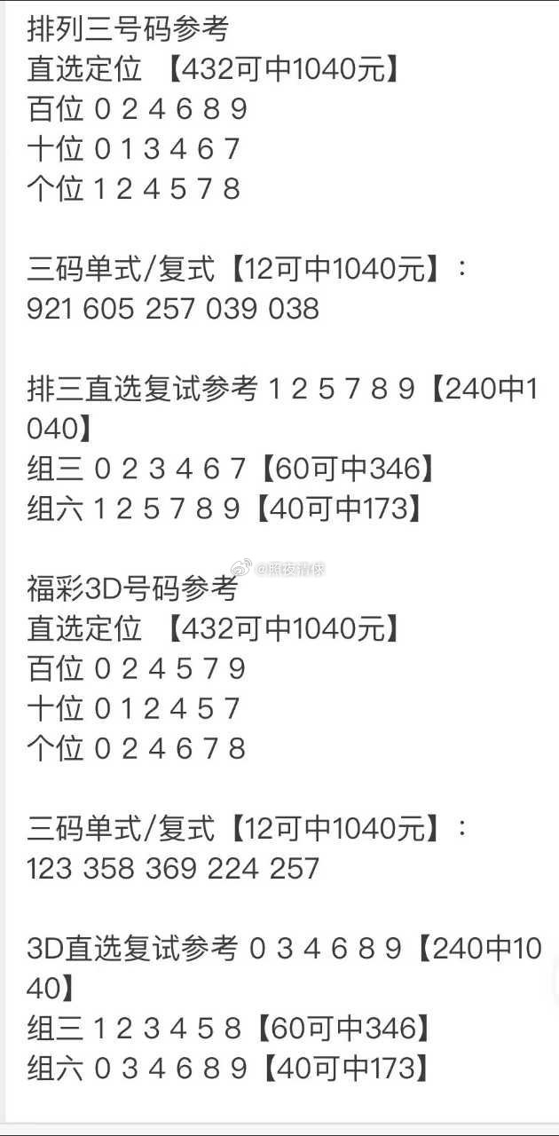 指南