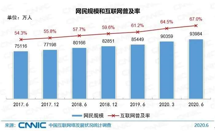 探索排列三走势图专业连线与南方双彩试机号的奥秘