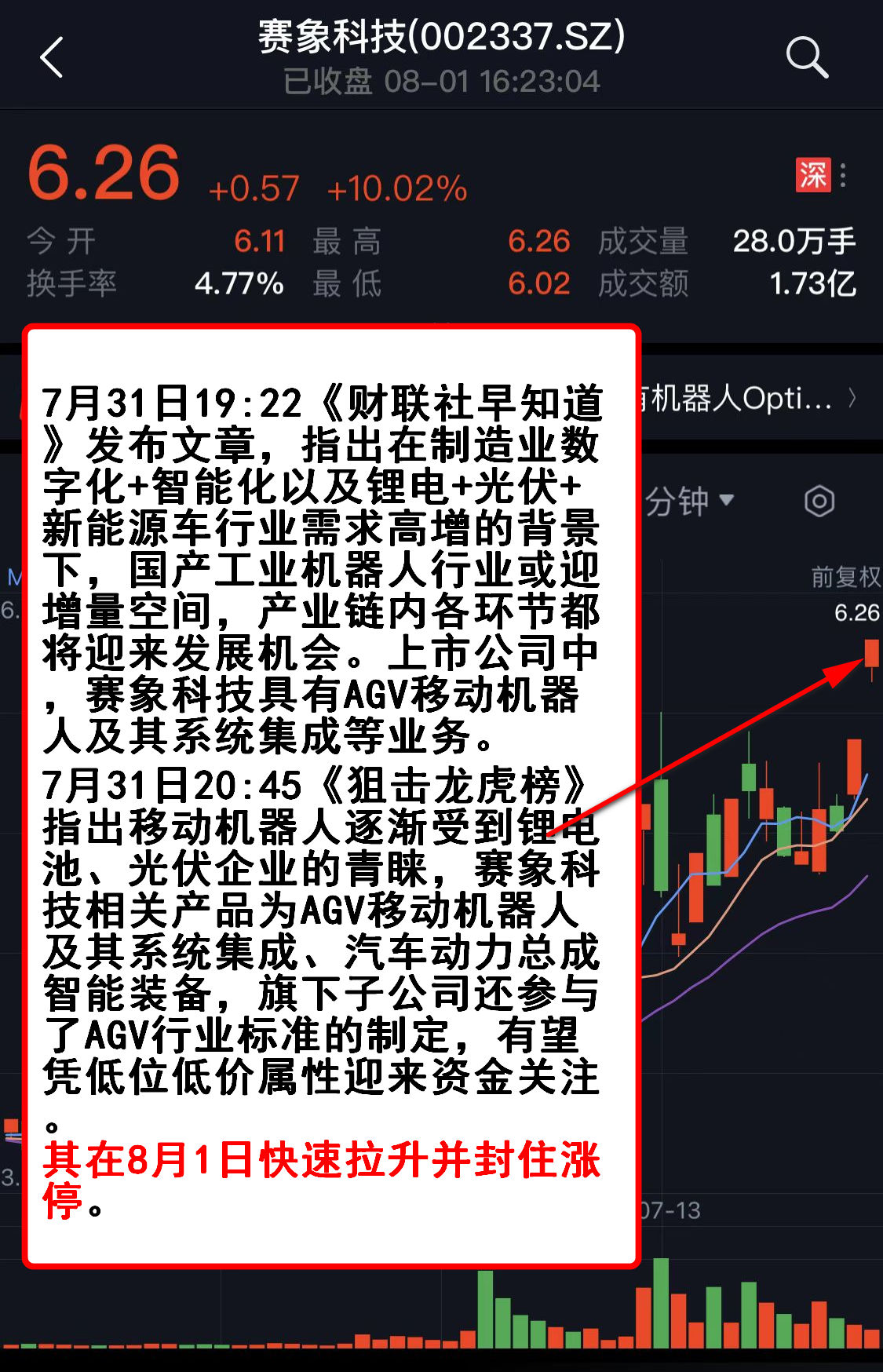 揭秘大乐透，探寻20088期开奖号码背后的秘密