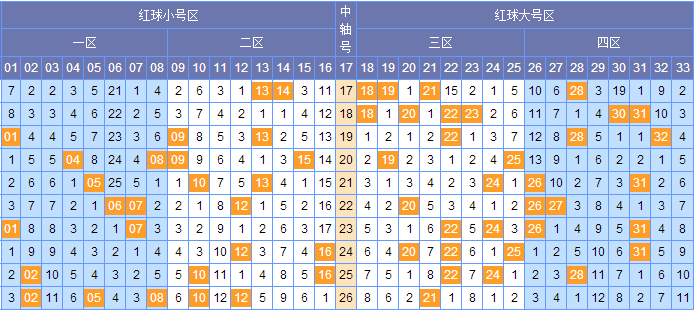 深度解析与查询指南