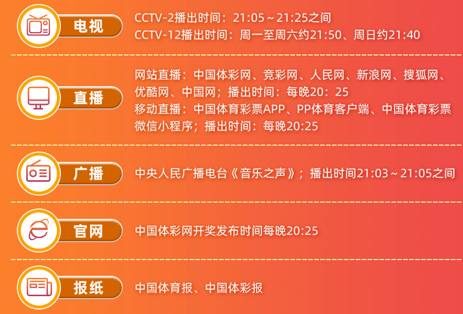 福彩今晚开奖，期待与紧张交织的时刻