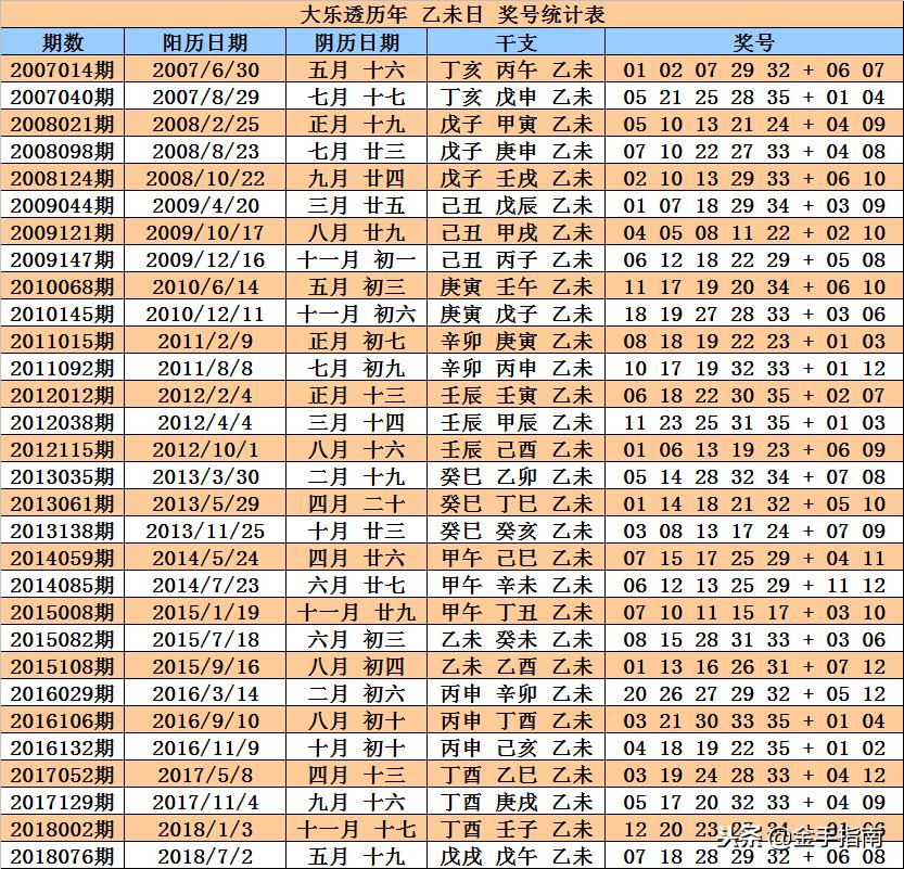 揭秘2018年第153期大乐透开奖结果，幸运与梦想的交汇点