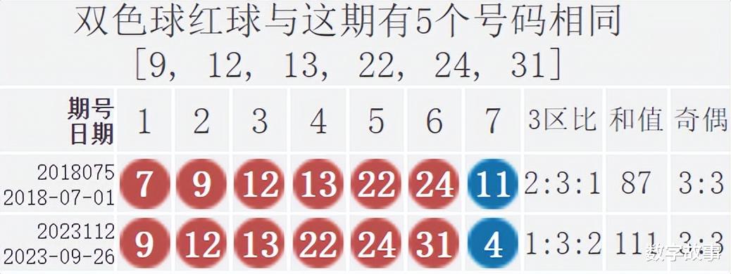 开奖结果揭晓 第3页