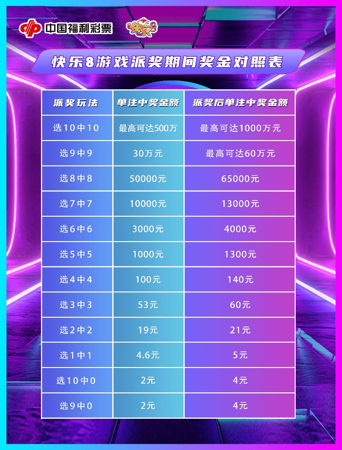 彩票奥秘与乐趣探索