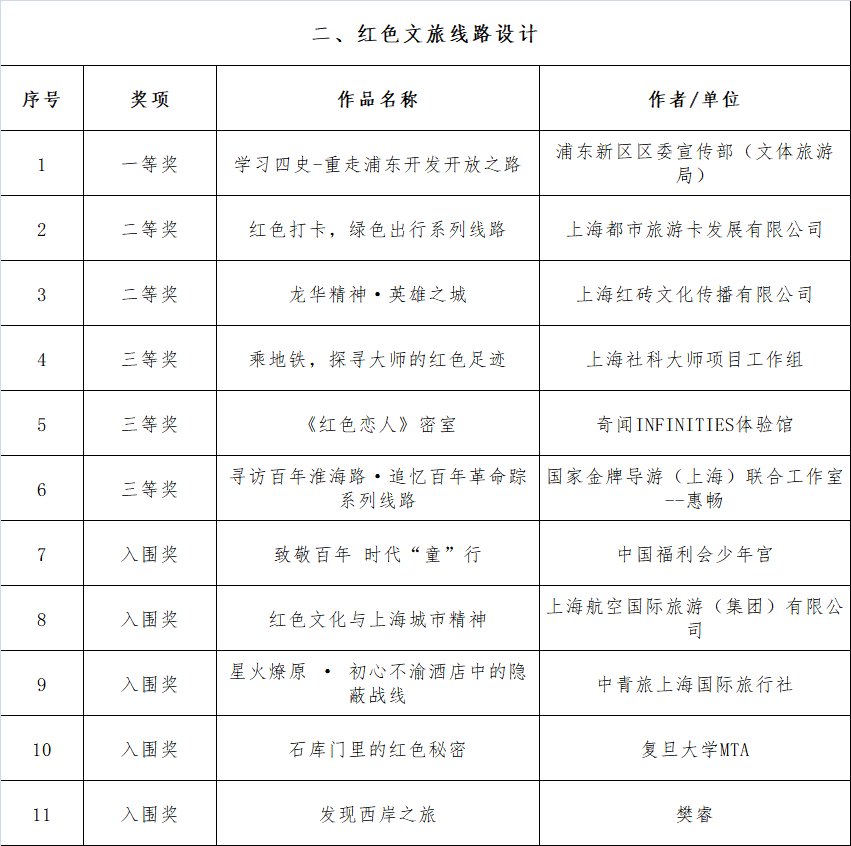 双色球单式开奖结果揭晓，2021年03月1日，期待中的幸运数字揭晓时刻