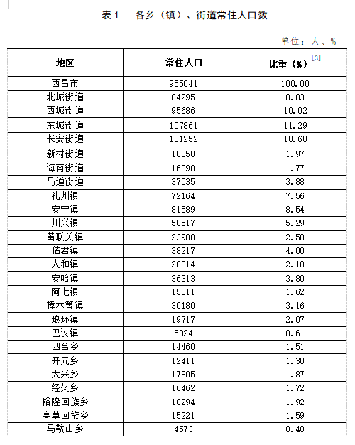 大乐透最新中奖规则明细及奖金