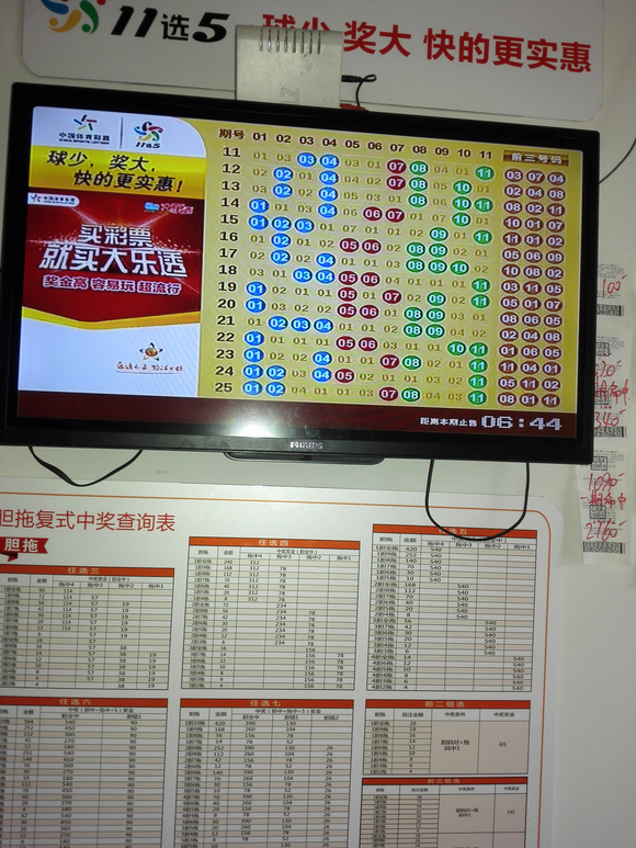 上海体育彩票七位数的魅力与挑战
