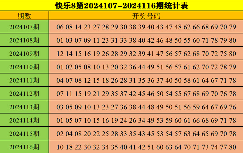 今日上海11选五开奖结果揭晓，幸运数字揭晓时刻！