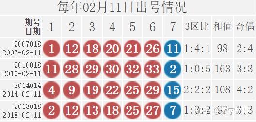 双色球第90期开奖结果分析，预测与回顾