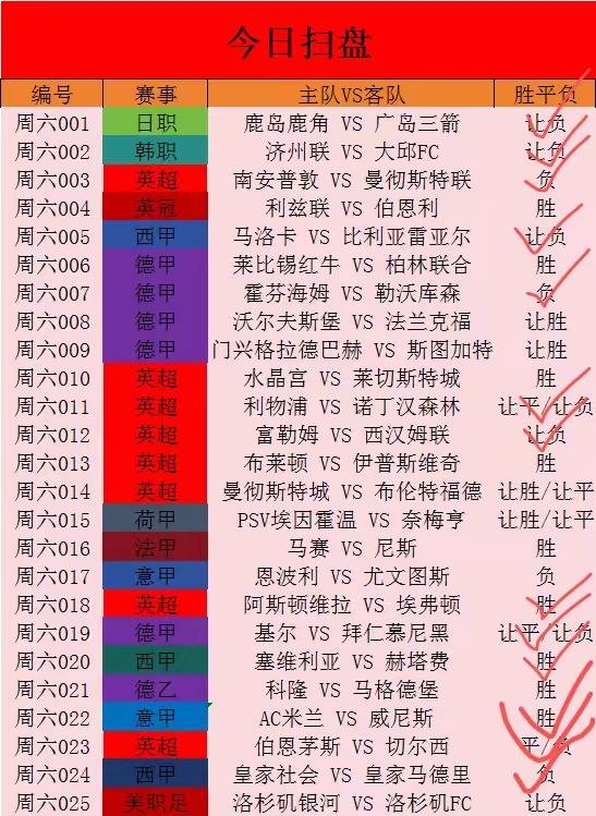 澳门彩票开奖结果查询系统，最新图片大全集、下载与安装指南奥门开奖结果2020+开奖记录下载奥门彩网