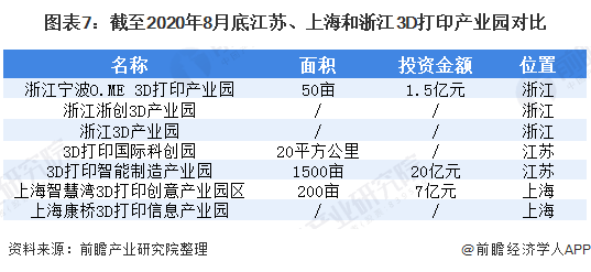 探索浙江风采，解读3D走势图的魅力与潜力