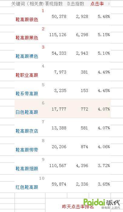 云南快乐十分玩法及中奖规则详解