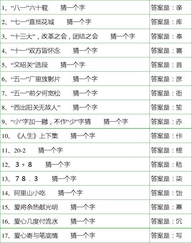 揭秘2010年真黑圣手字谜汇总——历史与谜题的探索之旅