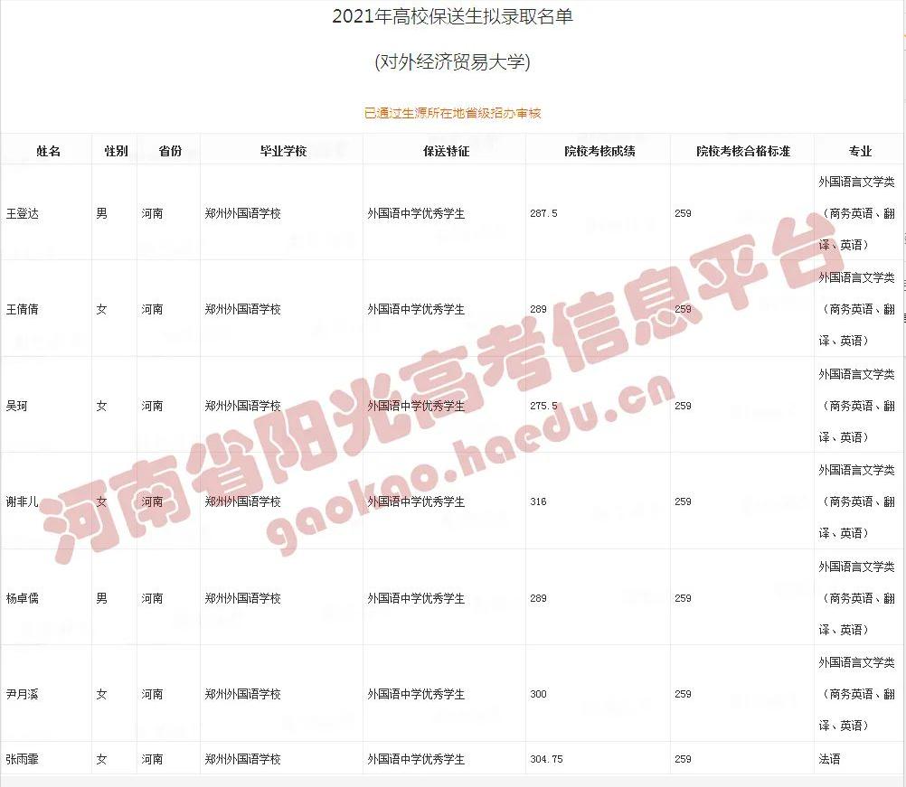 揭秘2021年排列三第129期开奖结果，幸运背后的故事