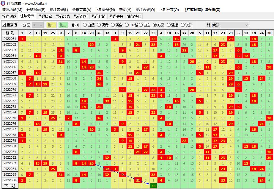 双色球自动随机选号器与模拟选号器的探索