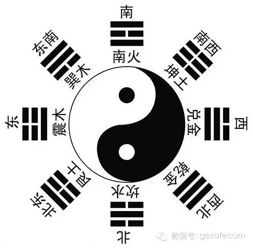 易经数理秘笈测彩法，揭示命运之轮的奥秘