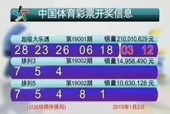 江苏体育彩票大乐透开奖结果查询——掌握最新动态，赢取丰厚奖金