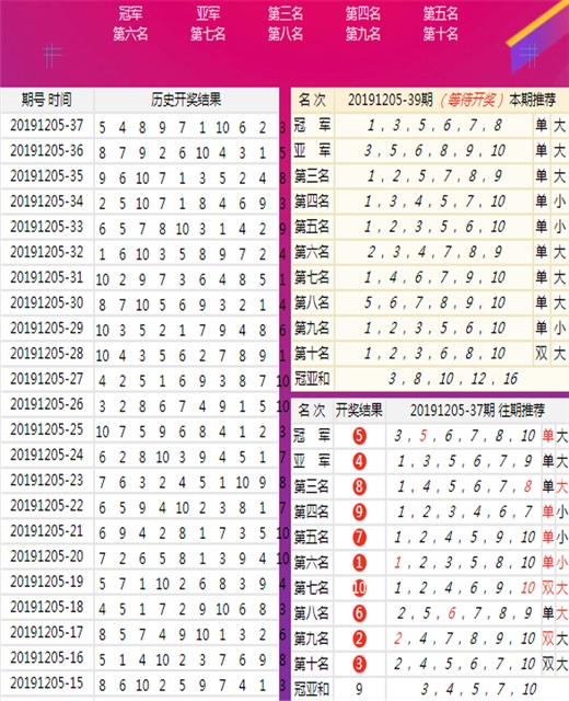 探索288彩吧走势图的奥秘与魅力