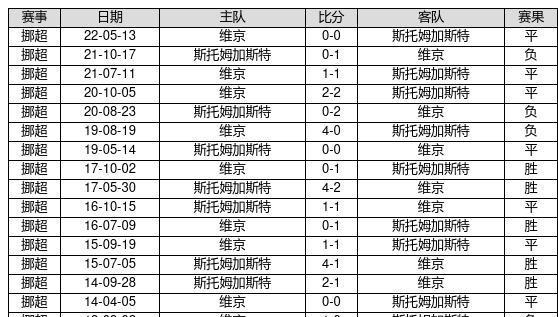 足球胜负平玩法，策略与魅力