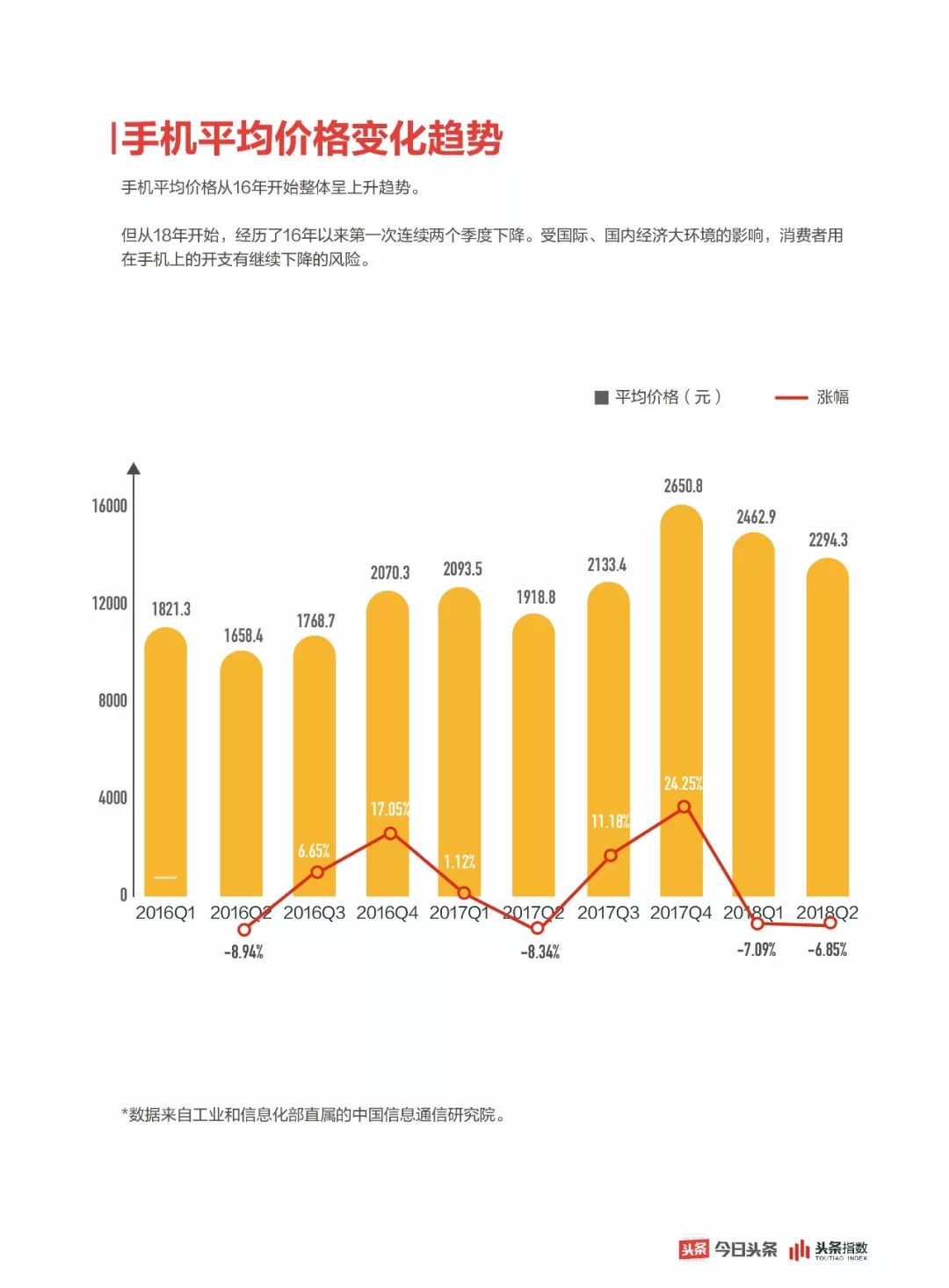 揭秘2018年开奖记录走势图，数据背后的秘密与洞察