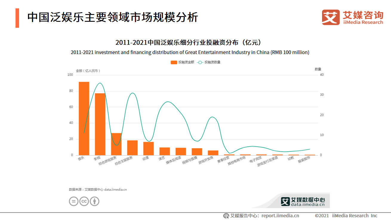 探索加拿大28预测在线预测网站飞飞，预测与娱乐的新纪元