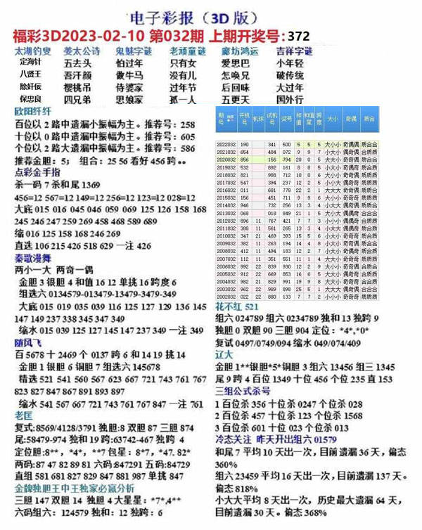 天奇网3D字谜汇总，探索神秘的数字世界