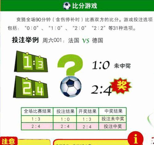 体彩足球竞彩比赛分析，洞悉胜算的关键要素